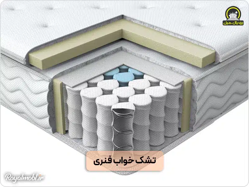 شست و شوی تشک خواب فنری