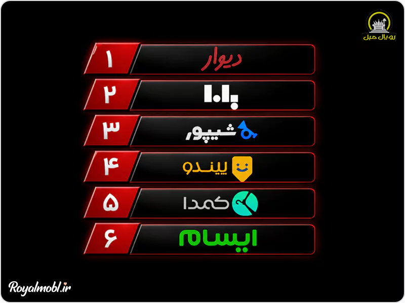 پلتفرم های خرید و فروش مبلمان دست دو ارزان