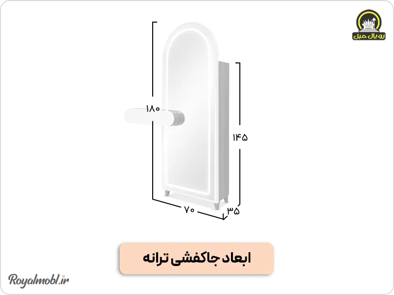ابعاد جاکفشی ترانه