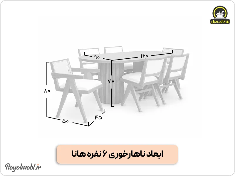 ابعاد ناهارخوری هانا