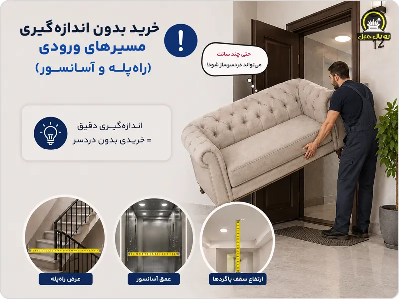 خرید مبل بدون اندازهگیری مسیرهای ورودی