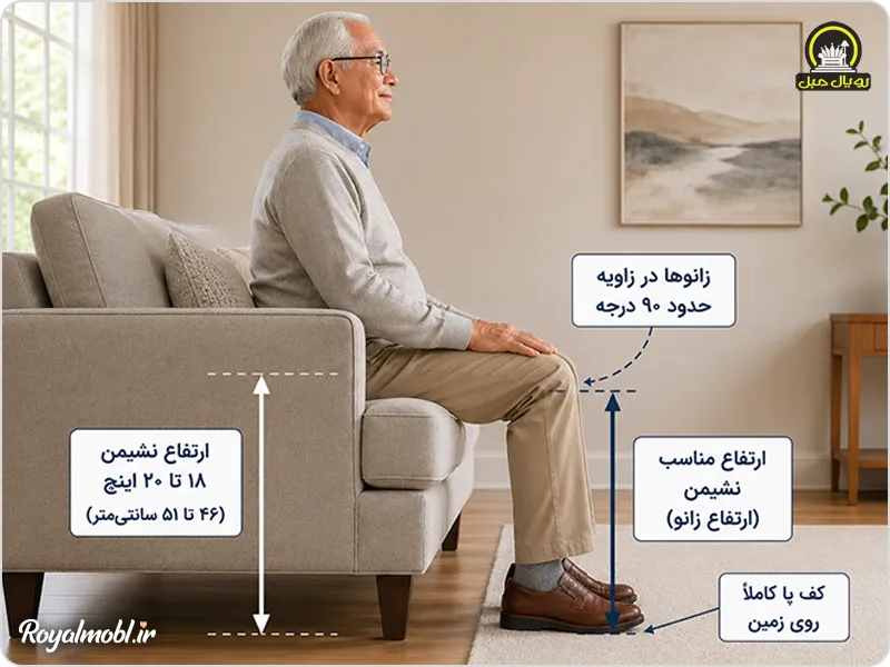 ارتفاع استاندارد در خرید مبلمان برای سالمندان