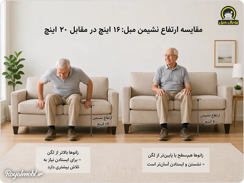 مبلمان برای والدین سالمند با ارتفاع مناسب